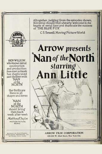 Нэн с Севера (1922)